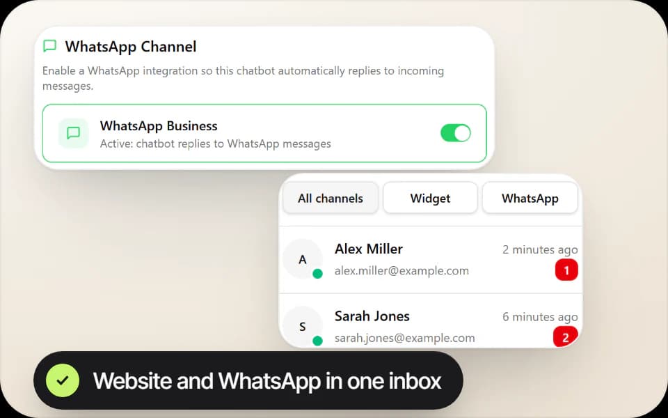 Omnichannel chat