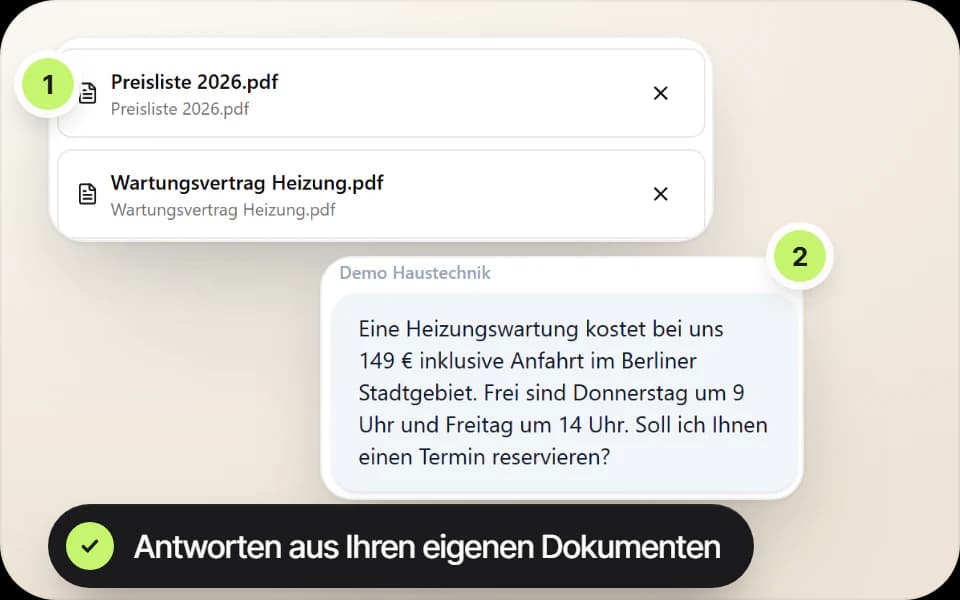 Wissensdatenbank aus Ihren Inhalten (RAG)