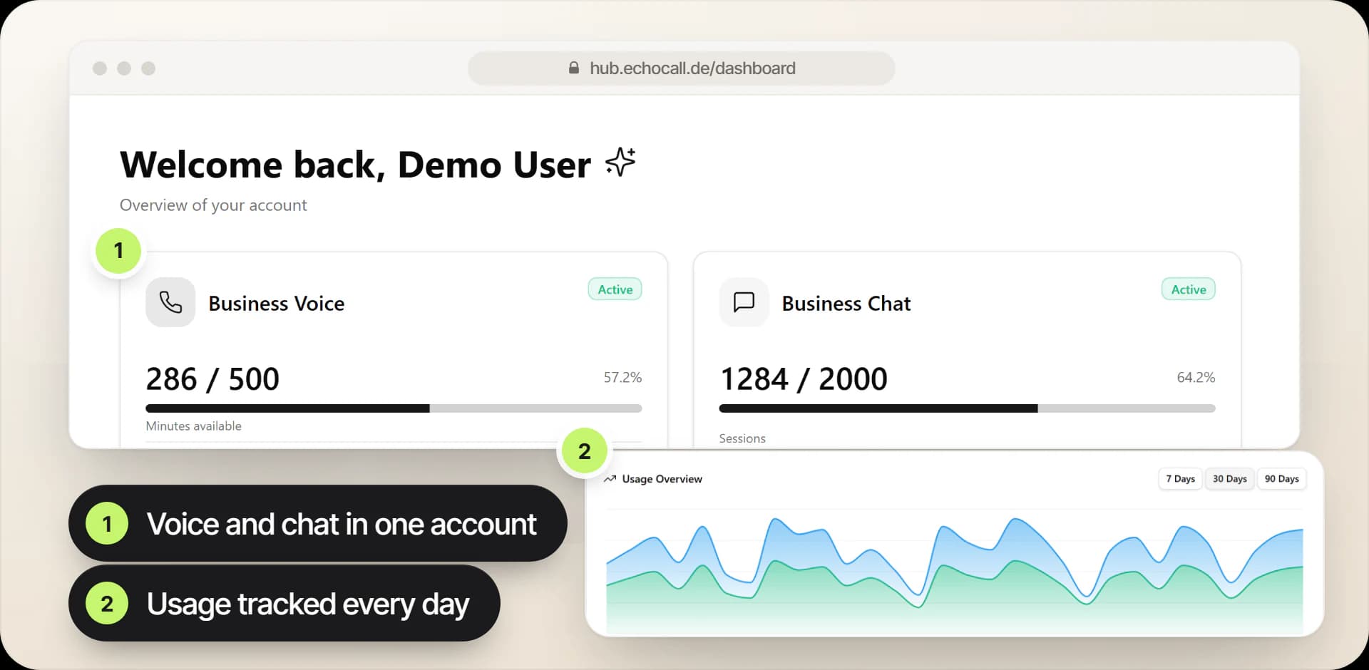EchoHub dashboard for voice and chat agents